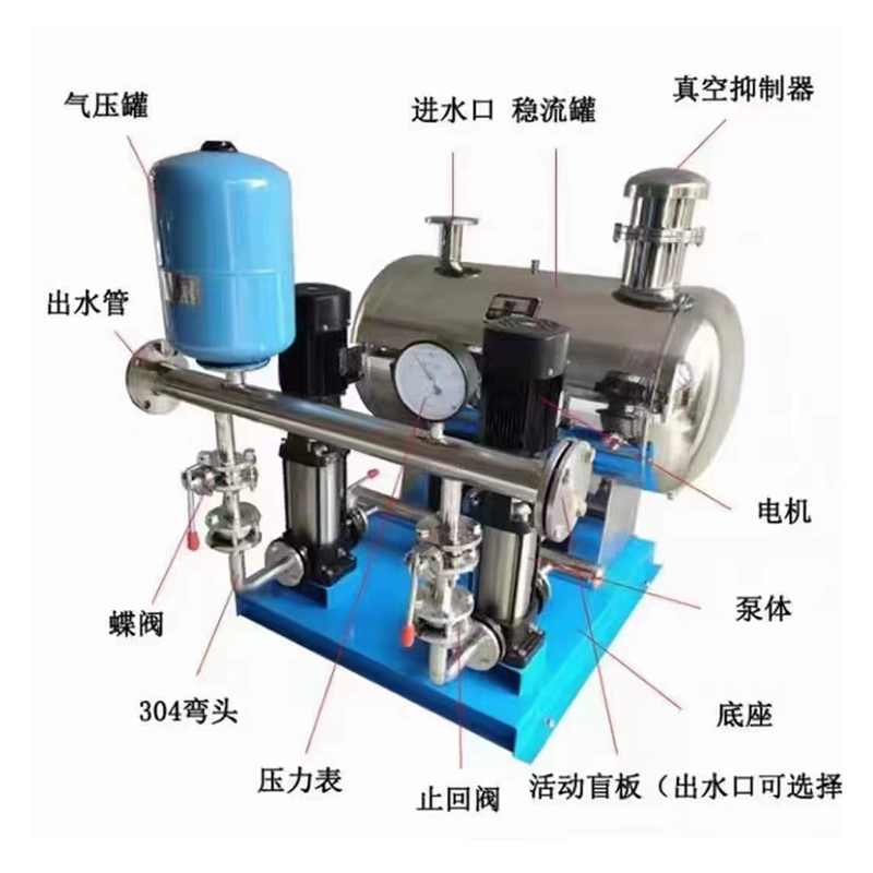 無負(fù)壓供水設(shè)備